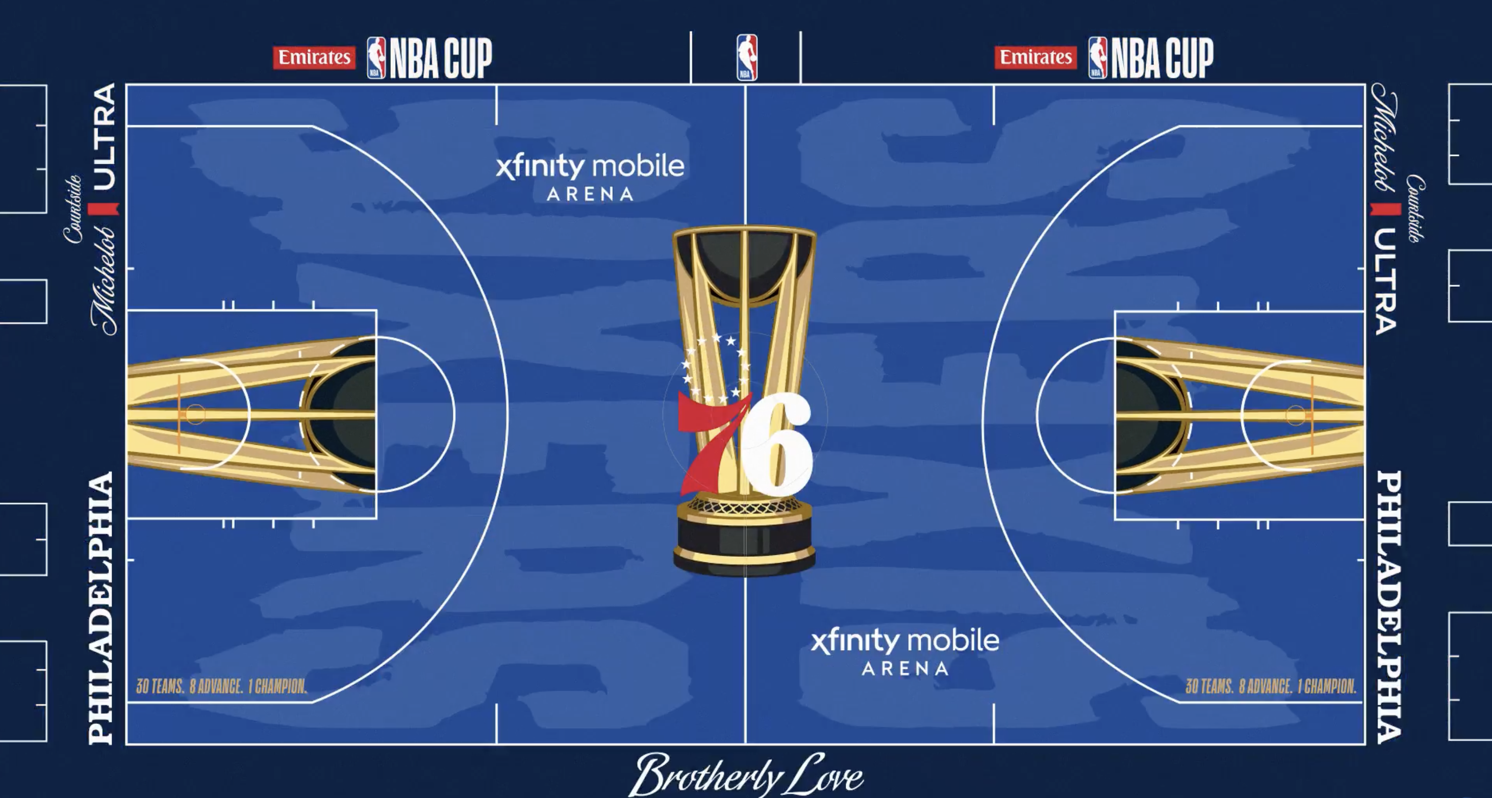 Sixers 2026 NBA Cup primer: Rules, groups, format and prizes explained — New Hope Community news